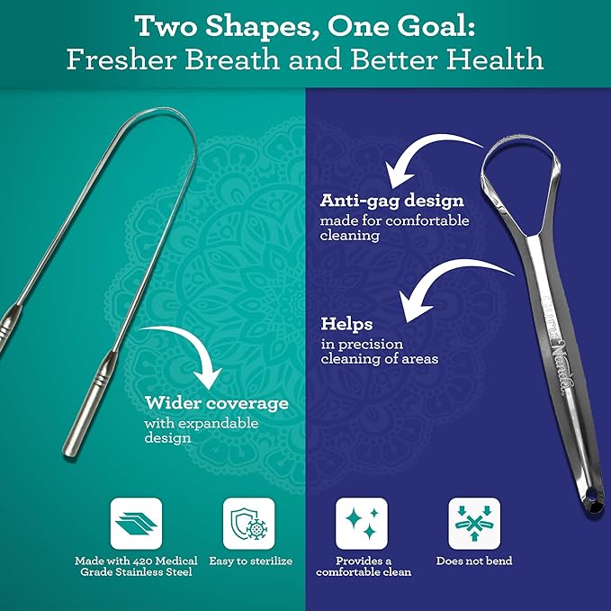 GuruNanda Spoon & U-Shaped Tongue Scraper Variety Pack (4 Pack) with Travel Case, 420 Medical Grade Stainless Steel, Promotes Fresh Breath & Oral Care