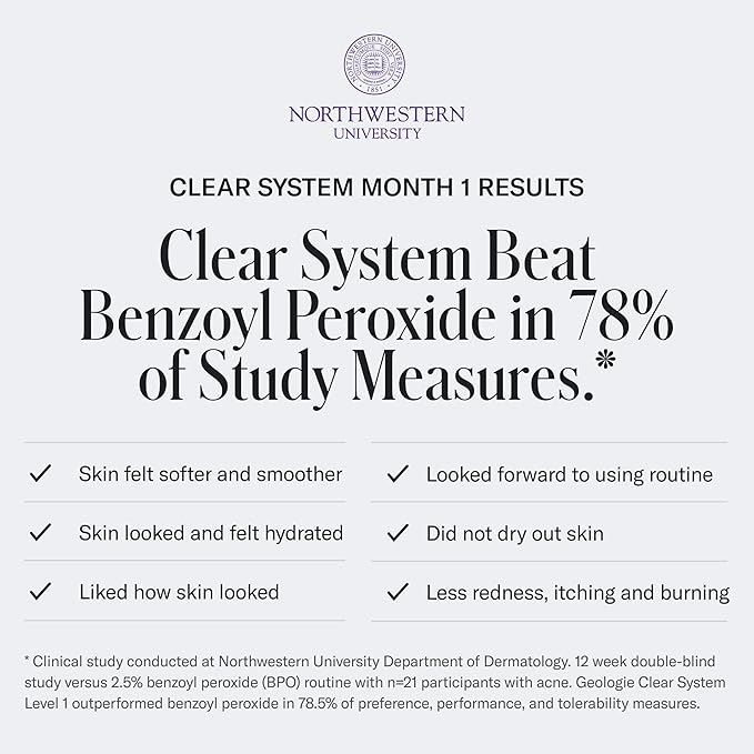Geologie Clear Skin Face Cream | Clear System Daily Moisturizer with SPF15 for Acne-Prone Skin | Azelaic Acid, Niacinamide & Hyaluronic Acid | Lightweight & Oil Free | 60 ML (Pack of 2)