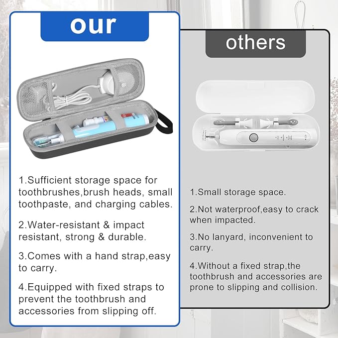 Toothbrush Travel Case for Oral-B/Oral-B Pro 1000 1500 5000 7000 7500 6000 9600/ Phlips Sonicare 4100 5100 1100 6100 5300 Electric Toothbrush, Portable Hard Protective Storage Bag (Black)