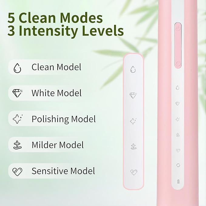 Bamboo Electric Toothbrush丨Rechargeable Electric Toothbrush with 4 Bamboo Heads, Soft Castor Oil Bristles,5 Moedes&3 Intensities, 45 Days Battery Life, IPX7 Waterproof-Pink