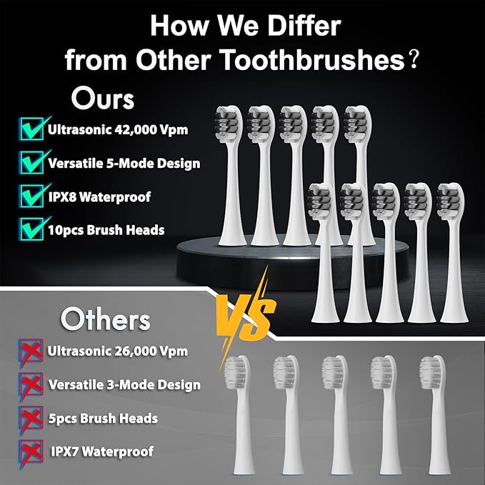 Diamond Style - Electric Toothbrush, 10 Brush Heads & Travel Case, 42,000 VPM Electric Motor & Wireless Charging, 15 Modes with Smart Timer, Ultra Whitening Toothbrush for Adults and Kids