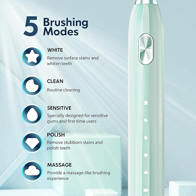 Ultrasonic Toothbrush for Adults Sonic Toothbrush, 9 Brush Heads, 5 Cleaning Modes, 4-Hour Charge Lasts 60 Days (Green)