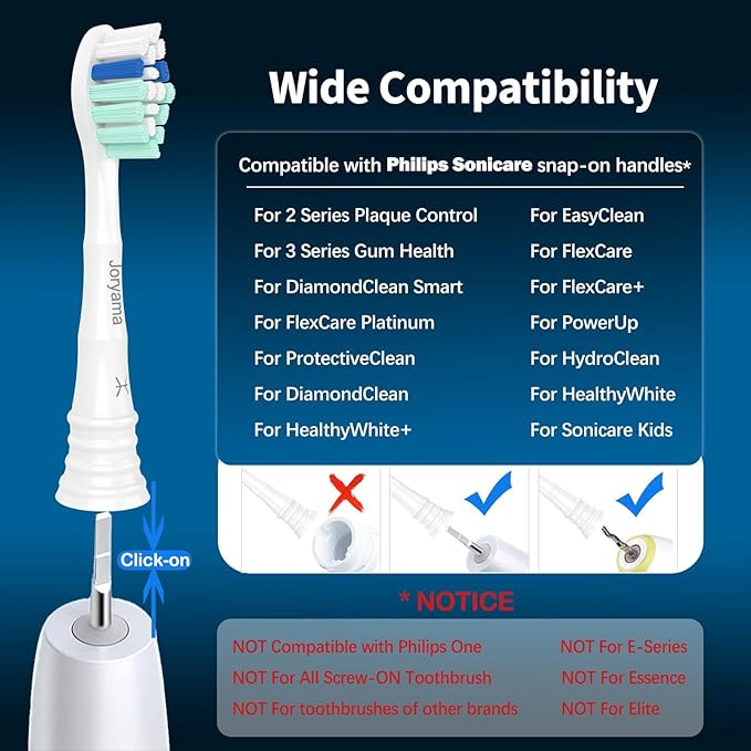 Replacement Toothbrush Heads for Philips Sonicare Replacement Heads, Electric Replacement Brush Head Compatible with Phillips Sonicare Electric Toothbrush, 6 Pack