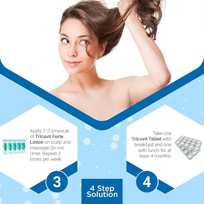Tricovit Forte Hair Loss Treatment - Hair Growth Products for Women & Men - Sebum Regulator for Strengthening Follicles & Balancing Scalp (5 ct)