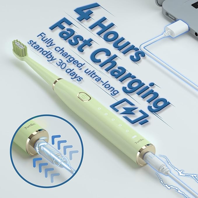 7AM2M Sonic Electric Toothbrush for Adults and Kids- High Power Rechargeable Toothbrushes with 8 Brush Heads,5 Adjustable Modes, Built-in 2-Minute Smart Timer,4 Hours Fast Charge for 30 DaysGreen