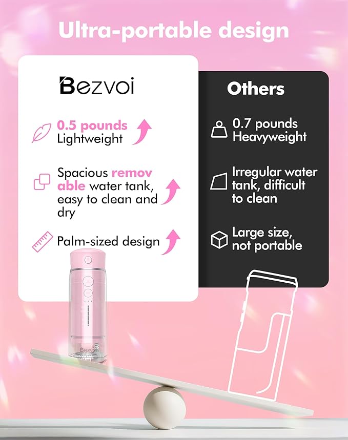 Bezvoi Portable Water Flosser for Travel, Mini Compact Cordless Oral Irrigator with Storage Bag, Removable Wide Tank & 5 Modes, IPX7 Waterproof Water Floss for Braces, Orthodontic, Sensitive Teeth