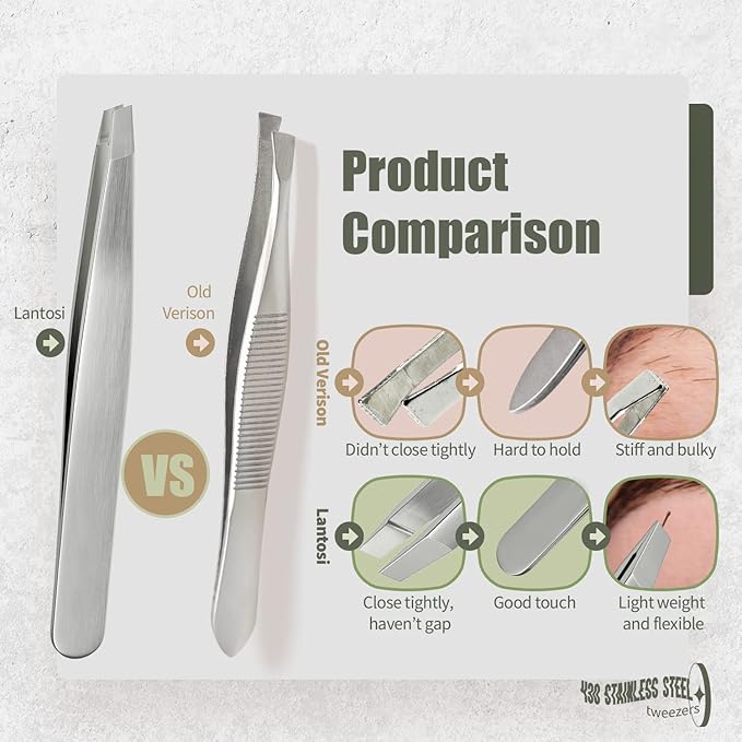 Eyebrow Tweezer Set for Women & Men Professional Slant and Pointed Tweezers Set with Case Precision Tweezers Kit for Facial Hair, Splinter and Ingrown Hair Removal(Sliver4 piece)