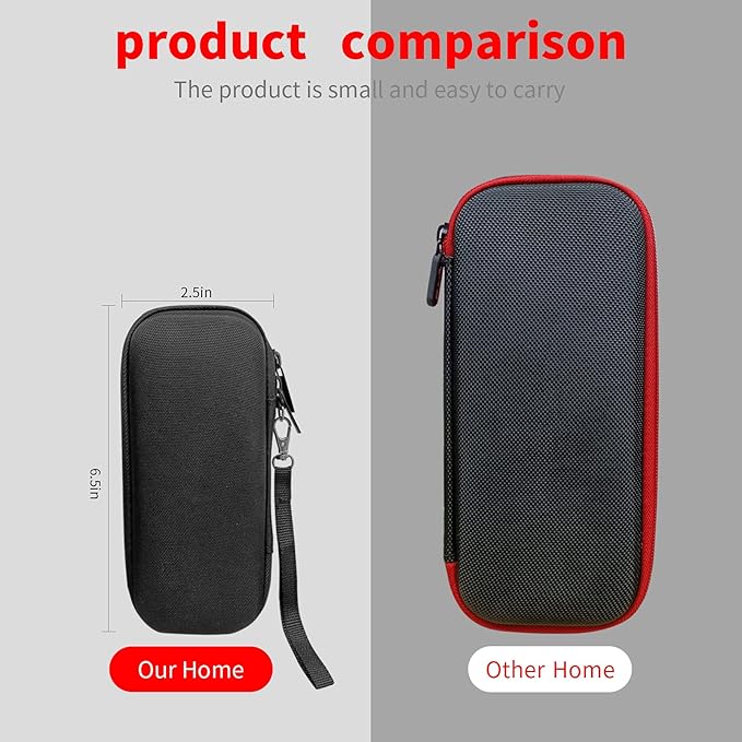 MEROM Hard Case Compatible with Meridian Grooming Shaver Electric Groin Body Trimmer and Accessories, Travel Storage Case for Trimmers, Case Only