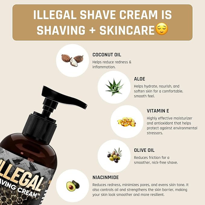 Derm Dude Illegal Shave Cream for Men | Ultra-Slick Shaving Cream for Sensitive Skin | Fights Razor Burn, Bumps, Nicks & Cuts | Smooth Glide Formula – Sandalwoody Scent, 8oz