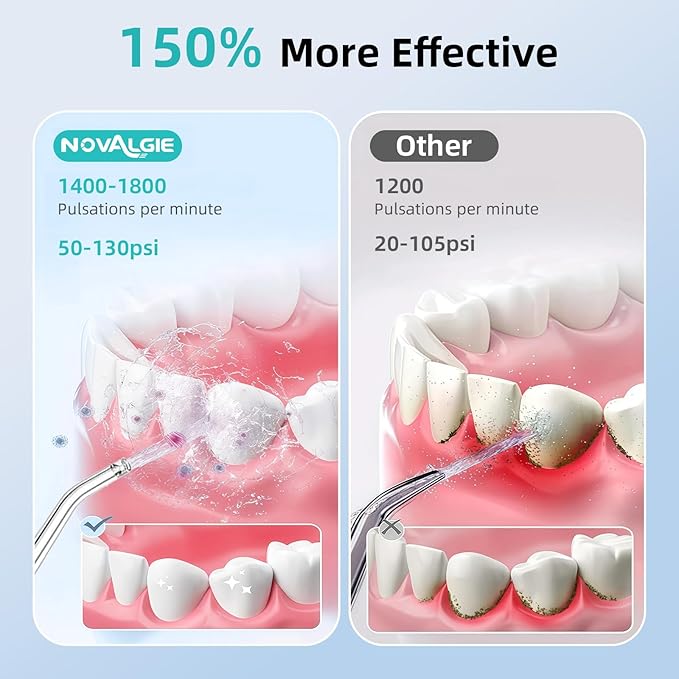 Water Dental Flosser for Teeth Pick：360ML Tank 5 Jet Tips Rechargeable Electric Flosser, 4 Mode IPX7 Cordless Oral Irrigator for Implants, Brace & Sensitive Teeth Care, Home & Travel Use