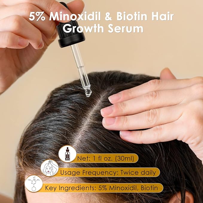 5% Minoxidil Hair Growth Serum Kit for Men and Women, Hair Growth Biotin Serum Oil for Hair Beard Regrowth Treatment Hair Loss Solution