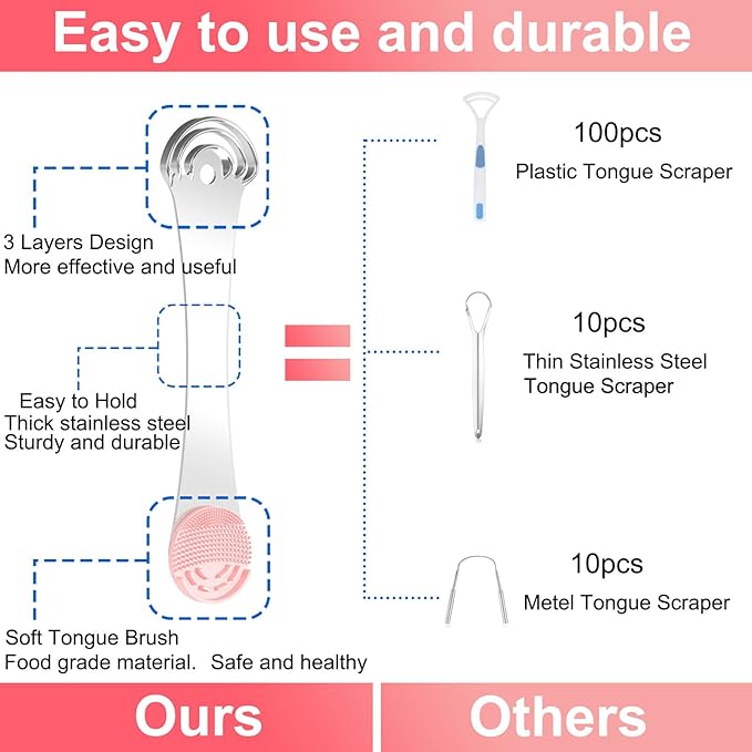 MOOSEC Tongue Scraper for Adults&Kids, Durable Food Grade 2 in 1 Silicone Tongue Brush and 100% Stainless Steel Tongue Scrapers, Reduce Bad Breath