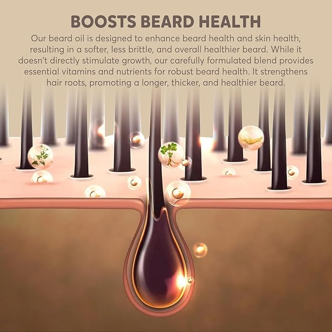 Crafted Beards Beard Care Kit for Men - Softer, Smoother, Moisturized Beard - Beard Oil and Beard Balm - Tobacco Vanilla Scent - Gift Set