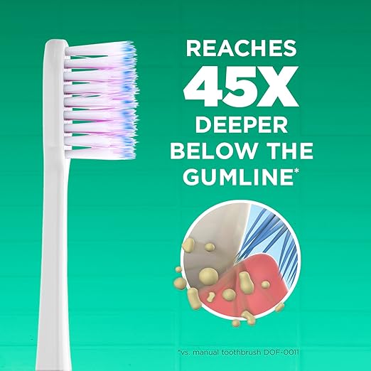 GUM Sonic Powered Toothbrush, Tapered Bristles Clean Below The Gumline, Bundle, White, 1 Handle(1 Count) + 2 Refills 2 Count(Pack of 1)