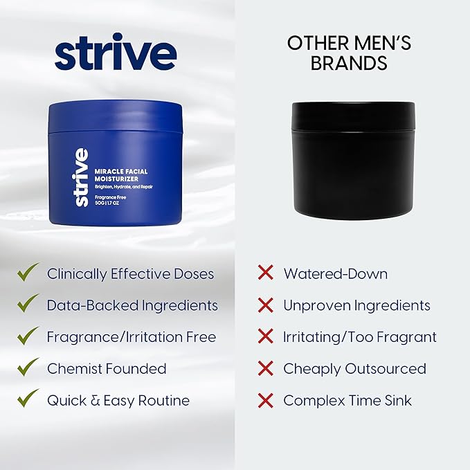 Strive Mens Face Moisturizer, Dark Circle Brightening, Anti Aging Mens Face Lotion with 4% Niacinamide+, Hyaluronic Acid & Ceramides, Hydrating Fragrance Free Skin Care Face Cream - 1.7 fl oz.
