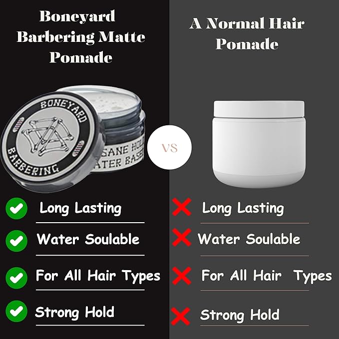 Matte Hair Wax Pomade, Water Based Styling Clay Pomade for All Hair Types Hair Paste for Men with No Shine Natural-Looking Hairstyle, Long-Lasting, Strong & Flexible Hold, 4 Oz