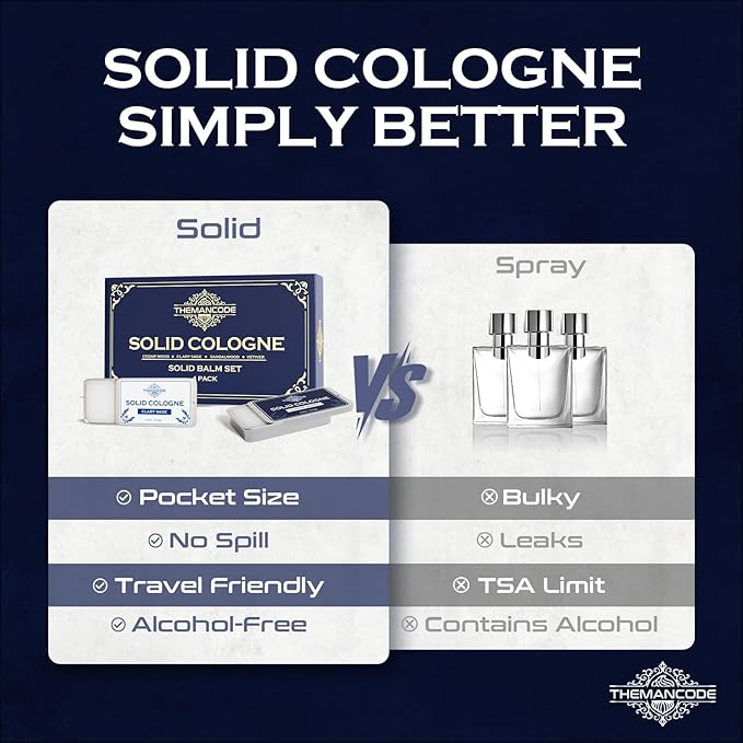 Solid Cologne for Men, Stocking Stuffers, Gifts for Men, Solid Perfume with Sandalwood, Vetiver, Cedarwood, Sage Scents, 4 Pack