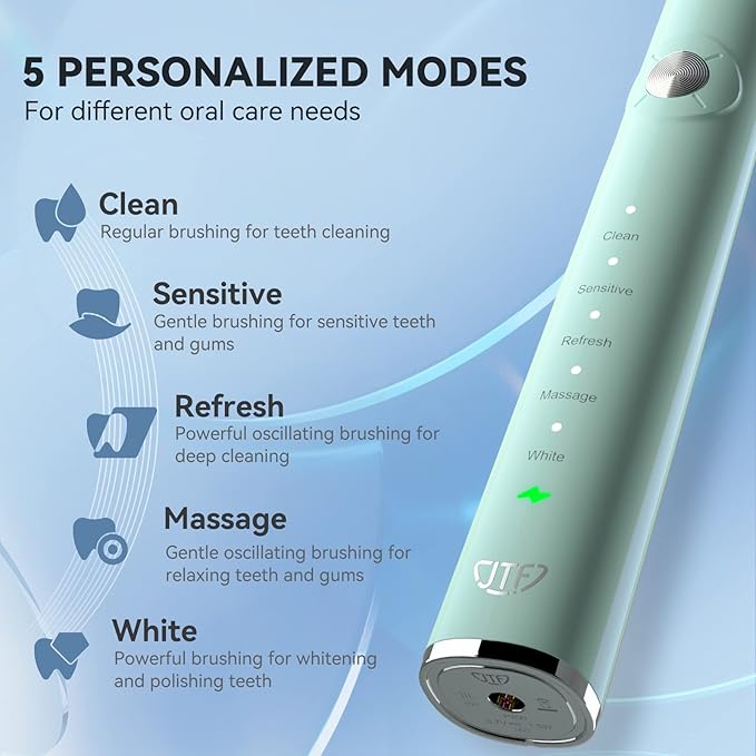 JTF Sonic Electric Toothbrush for Adults: 5 Modes with Smart Timer for Deep Cleaning & Whitening, 2 Brush Head Types for Sensitive Teeth, Gums & Braces, Travel-Friendly Case and Wireless Charging Base