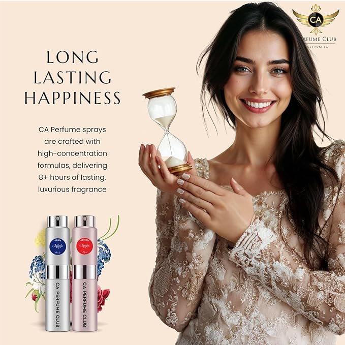 CA Perfume Impression of Three Midnight Rose For Women Replica Version Fragrance Dupes Concentrated Eau de Parfum Spray Atomizer Bottle 0.27 Fl Oz/8ml-X2