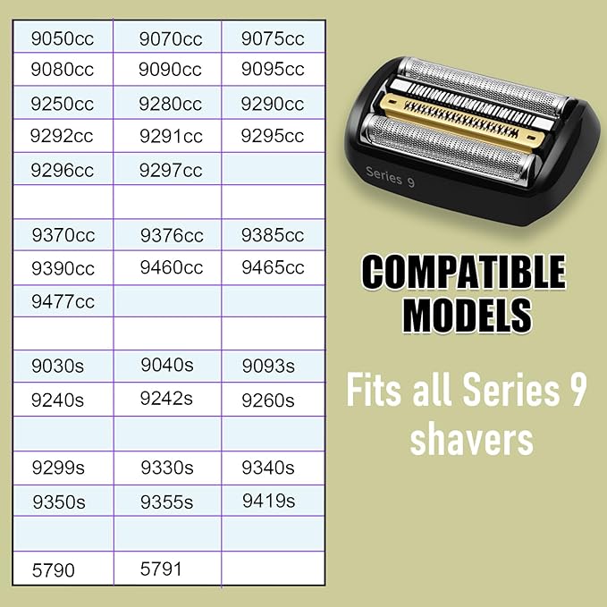 92B-Series 9 Electric Shaver Replacement Head Compatible with Braun all Series 9 Electric Razors 9290cc, 9291cc, 9370cc, 9293s, 9385cc, 9390cc, 9330s, 9296cc (92B-1 PACK(Black）)