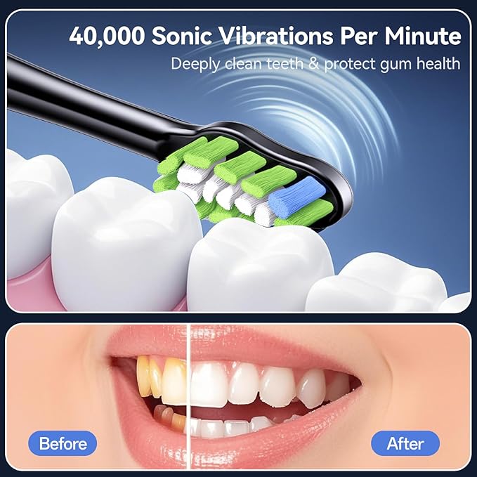 Sonic Electric Power Toothbrush for Adults & Kids,3 Deep Clean Modes IPX7 40000VPM Rechargeable Toothbrush with 8 Brush Heads, Travel Case, 2-Min Smart Timer, One Charge Last 60 Days (White)