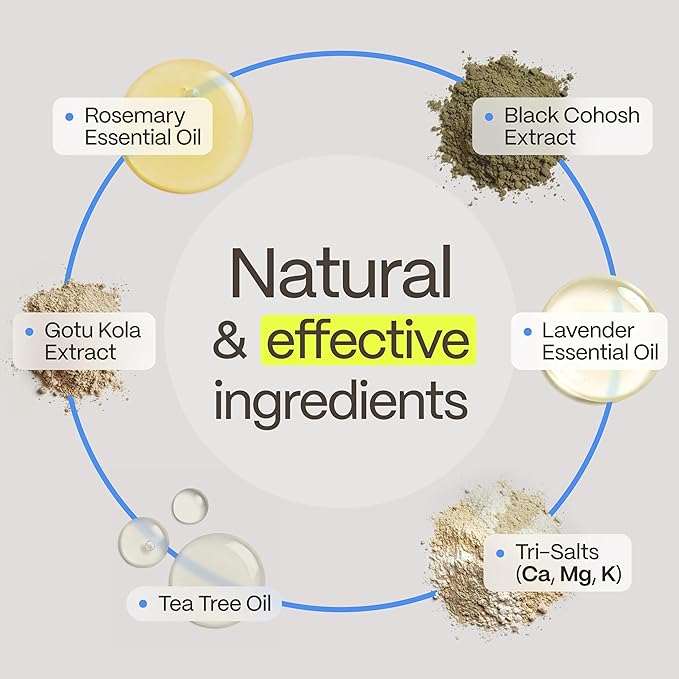 HairStem Follicle-boosting Triceutical Serum for Thicker Fuller Hair | Triple-Action, Multi-Zonal Topical Serum for Hormonal, Nutritional, and Inflammatory-Related Hair