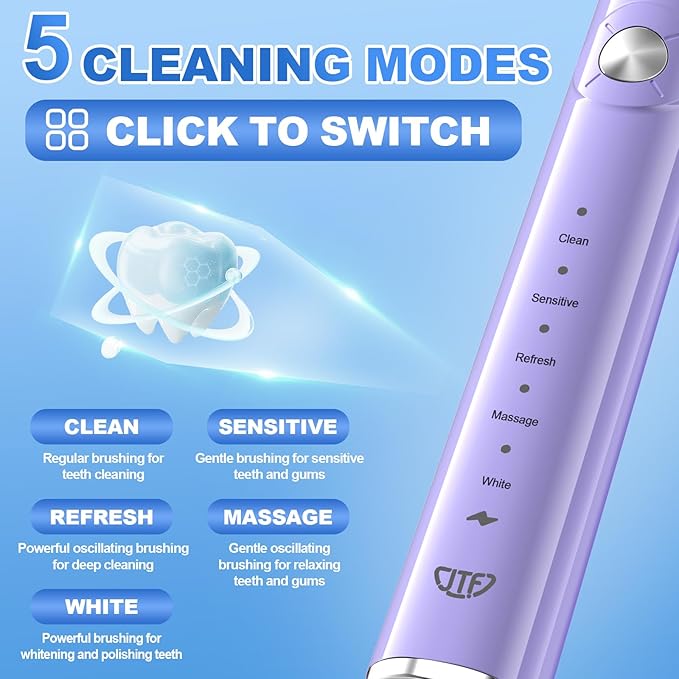 JTF Sonic Electric Toothbrush for Adults: 5 Modes with Smart Timer for Deep Cleaning & Whitening, 2 Brush Head Types for Sensitive Teeth, Gums & Braces, Travel-Friendly Case and Wireless Charging Base