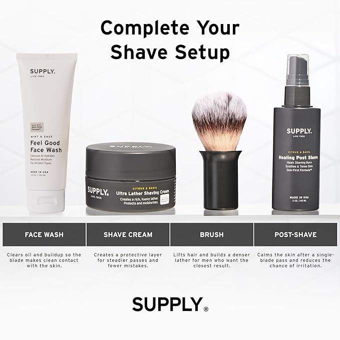 SUPPLY Silvertip Synthetic Shaving Brush for Men – Dense Synthetic Fibers, Thick Lather, Classic Matte