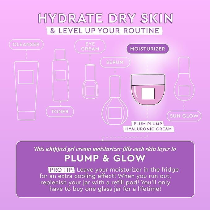 Glow Recipe Plum Plump Hyaluronic Acid Face Cream Moisturizer, Korean Moisturizer for Dry Skin, Plumping + Firming Hydration, Polyglutamic Acid + Peptides, Refillable (50ml)