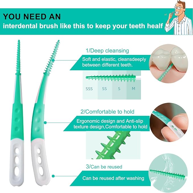 Dental Floss Picks Comfort Soft,Disposable Interdental Brushes for Teeth Cleaning Tools,Easy to Use Dental Picks with Convenient Carry Case