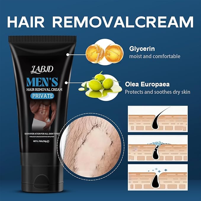 2 Pcs Hair Removal Cream for Men, Intimate Hair Removal Cream for Men Painless Depilatory for Unwanted Male Hair In Private Area, Suitable for All Skin Types