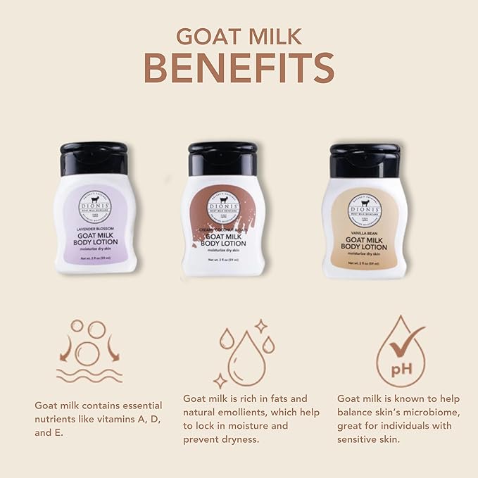 Dionis Goat Milk Scented Body Lotion Travel Size 2 oz Lavender Blossom, Vanilla Bean & Creamy Coconut & Oats 3-Piece Gift Set
