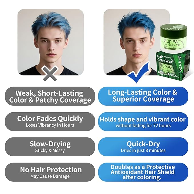 Temporary Hair Color Wax for Men - SUPIYA Washable Hair Wax Color, All-Day Hold Disposable Hair Wax for Party, Cosplay & Daily (Orchid Color #73)