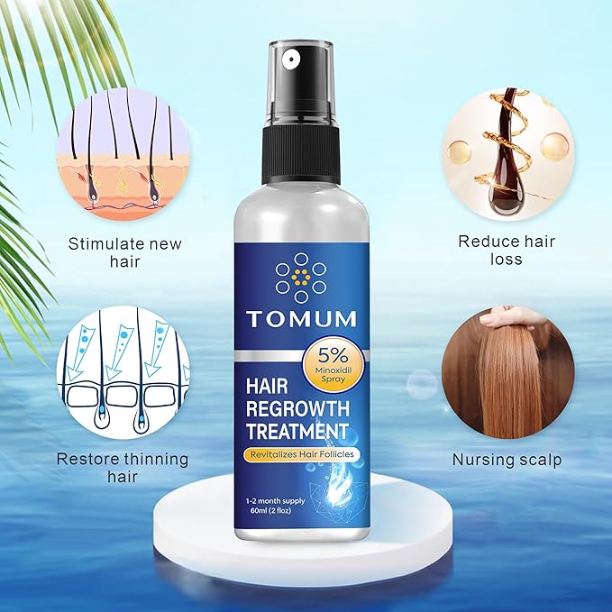 Minoxidil for Men and Women Hair Growth: 5% Minoxidil Topical Spray Hair Regrowth Treatment Stop Hair Thinning and Hair Loss For Stronger Thicker Longer Hair 60ml 2 Pack