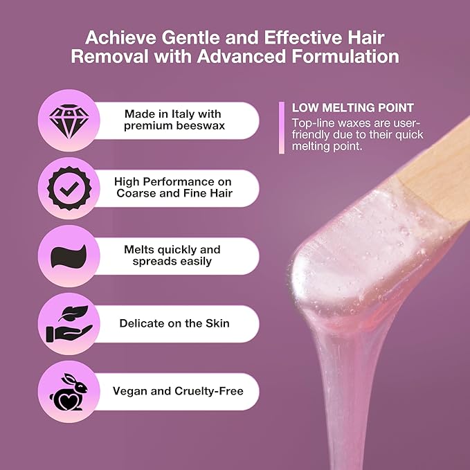 Curacoro Italian Wax Beans - 500g Hard Wax Beads for Full Body Hair Removal on Face, Body, Brazilian, Bikini, Legs, Underarms, Skin-Friendly Waxing Beads for Women & Men, Made in Italy (Mauve Jasmine)