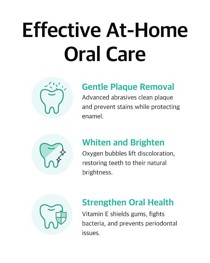 Whitening Toothpaste 80g x 3 – Fluoride-Free, Nano Hydroxyapatite & Hydrogen Peroxide, Sensitive Teeth, Enamel Strengthening, Natural Mint Gel