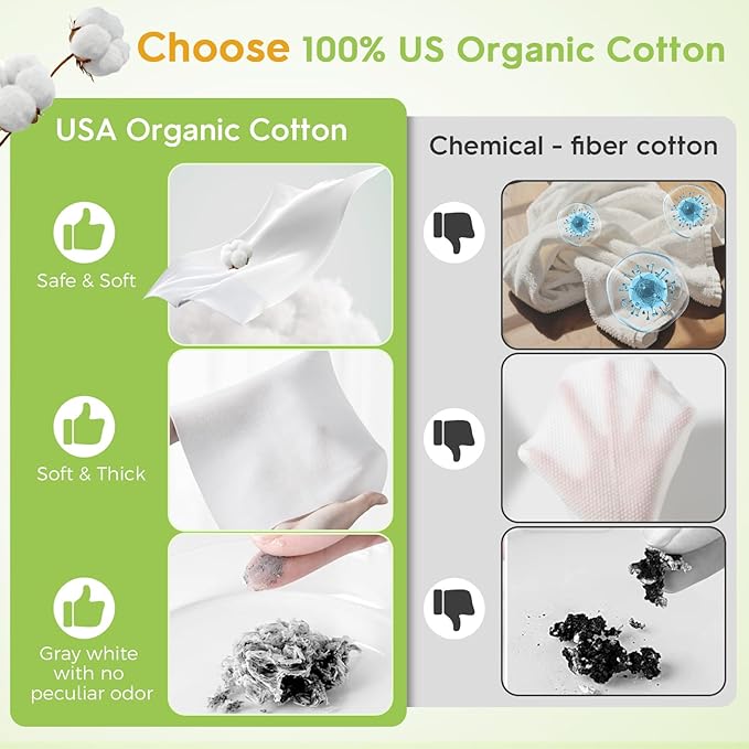 Classycoo 50 PCS Disposable Face Towel Travel Size, 100% Cotton Clean Towels Soft for Sensitive-Skin Facial Towelette Wipes, Odor-Free, Makeup Remover Cloths for Hand Dry Wipe, 7.87x7.87 Inch