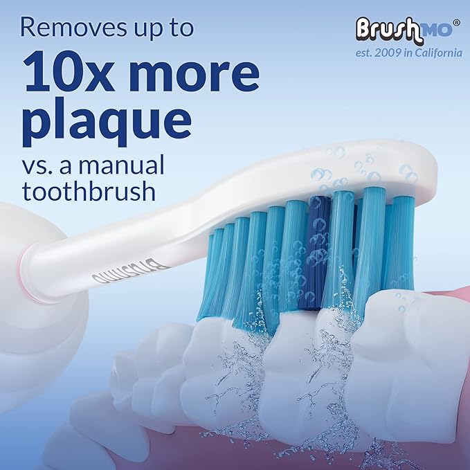Brushmo e-Series Sensitive Replacement Toothbrush Heads, Compatible with Philips Sonicare Screw-on Electric Toothbrush Handles, 6 Standard Replacement Heads, Ultra Soft Dupont Bristles, BM756, White