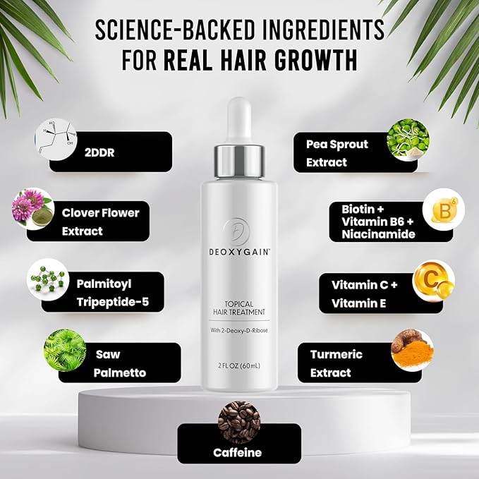 Topical Hair Treatment by Deoxygain - Advanced Hair Growth Formula with 2DDR to Stimulate Follicles, Block DHT & Support Hair Regrowth - 2oz Bottle