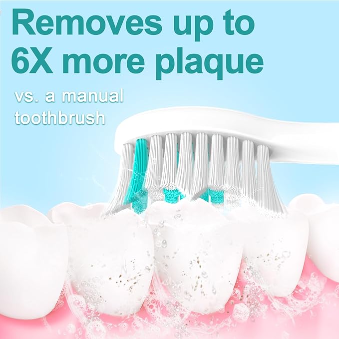 Aoremon Replacement Toothbrush Heads Compatible with Philips sonicare E-Series, 6 Pack Replacement Brush Heads Come with Caps