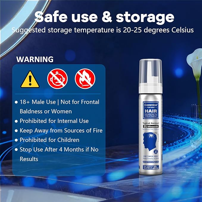 5% Topical Minoxidil Foam, Aerosol Minoxidil for Men, Infused with Biotin, Hair Growth Treatment, Supports Thicker and Fuller Hair & Beard Unscented (Minoxidil Foam, 8.44oz, 4 Months Supply)