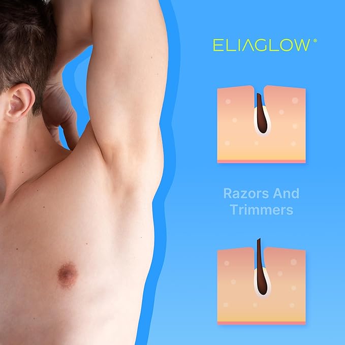 Hair Removal Cream for Men and Women: Sensitive Depilatory Cream for Intimate/Pubic Areas, Body, Legs, Chest, and Underarms, Easy & Painless, Gentle Formula for All Skin Type, 120ml