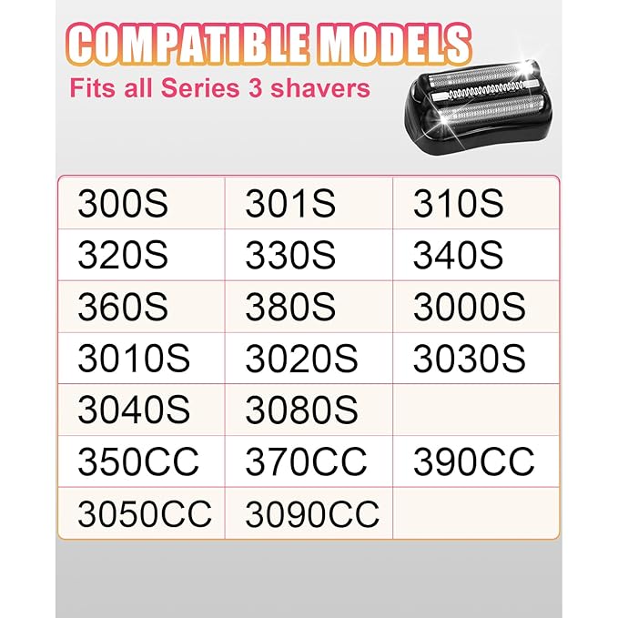 2 Pack Series 3 21B Replacement Head Compatible with Braun S3 21b 3010s, 3040s,5409,etc