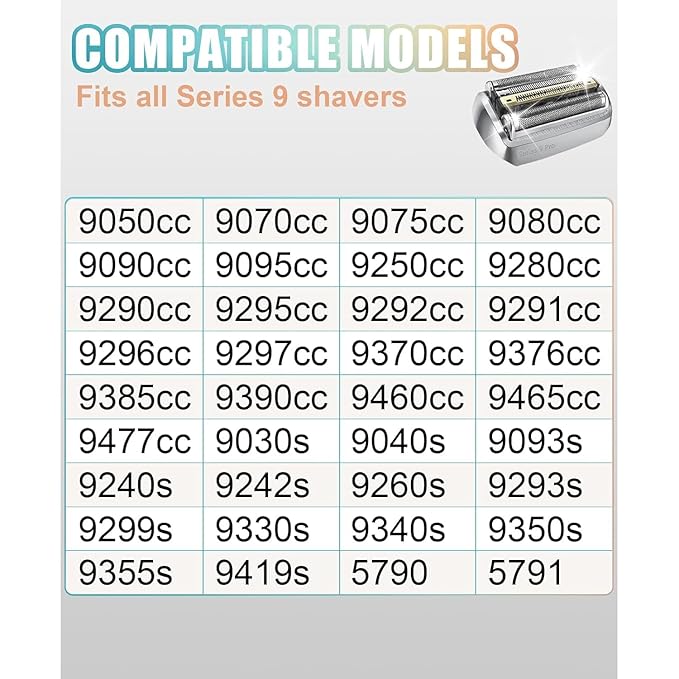 92S Replacement Shaver Head Compatible with Braun 9 Series Foil Shaver 9477cc,9330s,9465cc,9460cc,9419s,9390cc,9385cc