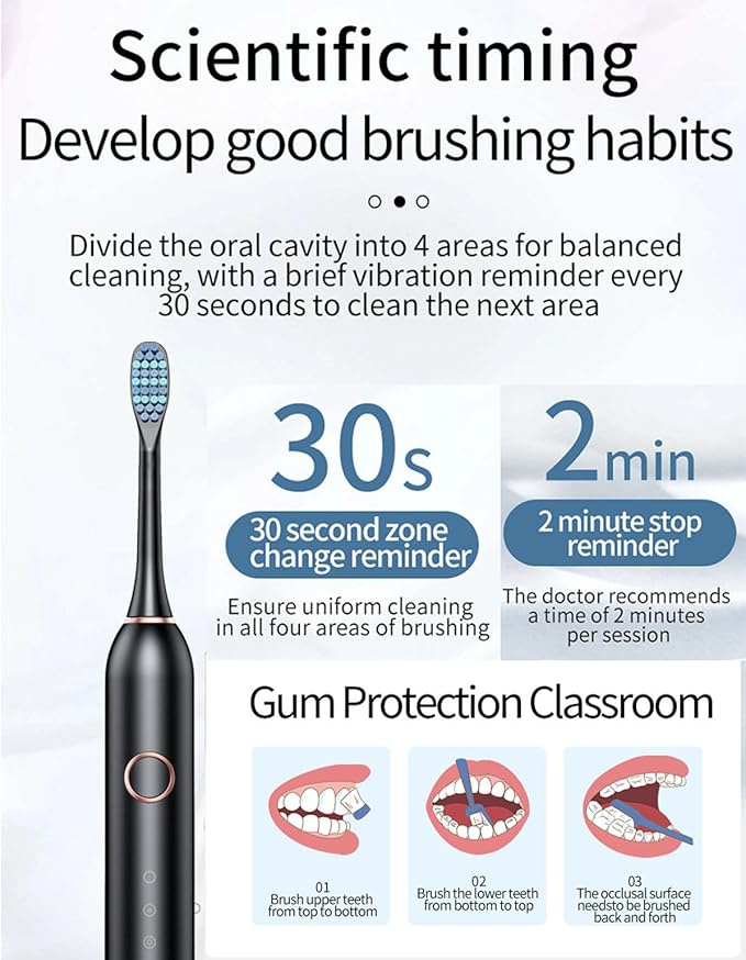 Electric Tootbrush for Adults, 6 Cleaning Modes Sonic Toothbrush with 4 Brush Heads, 45000 VPM, IPX7 Waterproof Rechargeable Toothbrushes Built-in 800mah Battery (White+4 Brush Heads)