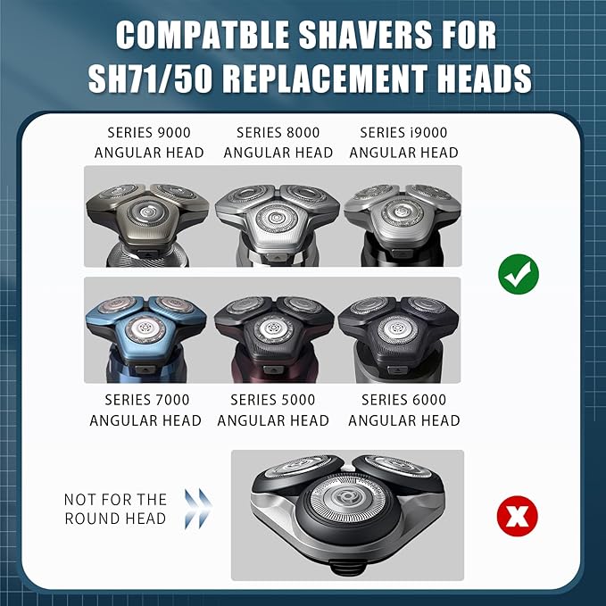 2 Pack SH71/50 Shaving Heads Compatible with Phili*s Shavers Series S5000 (S5XXX),S7000 (S7XXX) (BLACK)