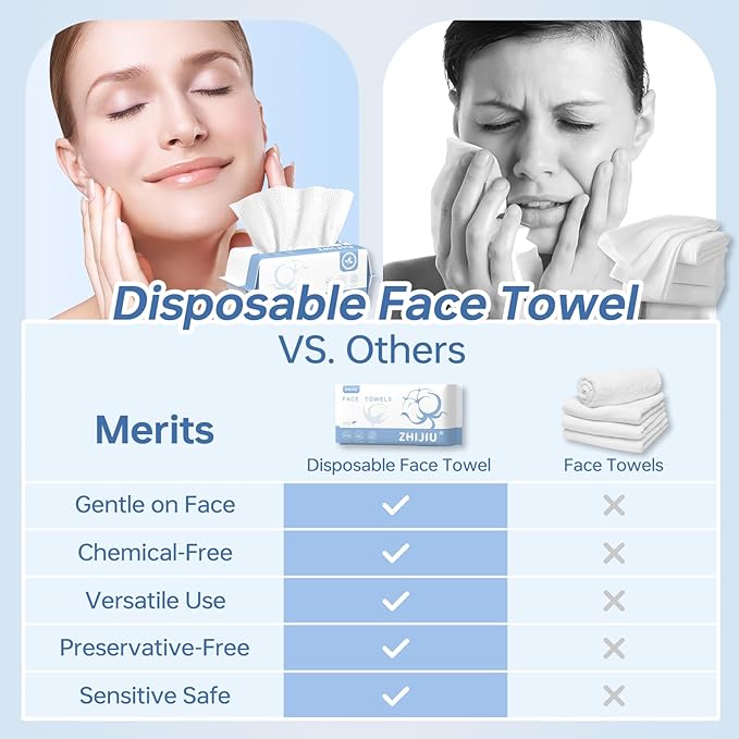 Disposable Face Towels 100 Count, Ultra Soft & Thick Facial Towels for Sensitive Skin, Biodegradable & Lint-Free Makeup Remover Dry Wipes, Multi-Purpose Cleansing Towelettes for Face Wipes