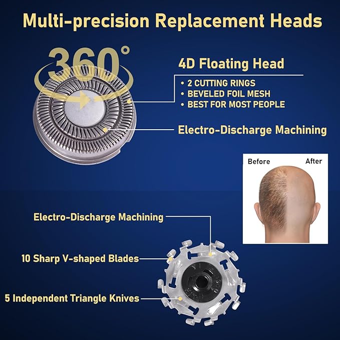 4pcs Shaver Replacement Blades for Skull Shaver Pitbull Boron PRO,Triple-ring Shaver Replacement Heads Compatible with Skull Shaver Pitbull Gold/Silver/Platinum/Diamond Pro Shaver and Palm Shaver