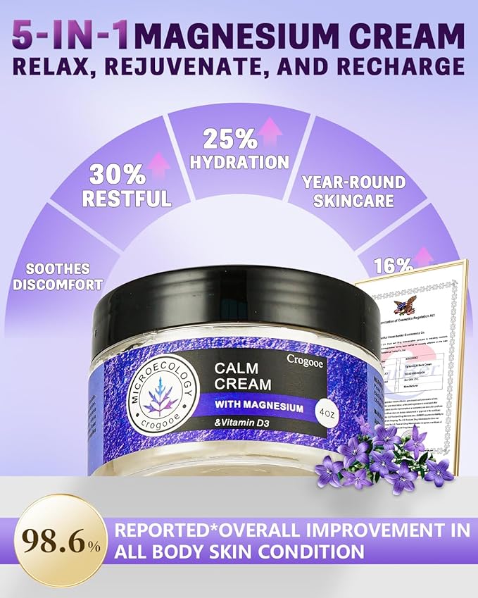 2025 Updated Magnesium Cream for Sleep: Nighttime Magnesium Lotion for Pain & Leg Cramps, Muscle Relaxation, Calm, Deep Hydration, Skin Care for Kid, Men, Women (Lavender)