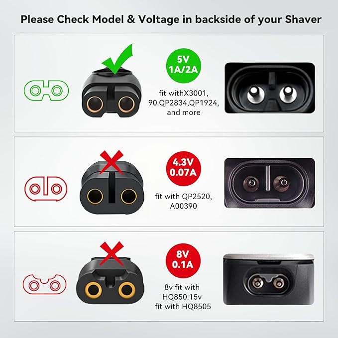 5V Charger Fit for Philips One Blade